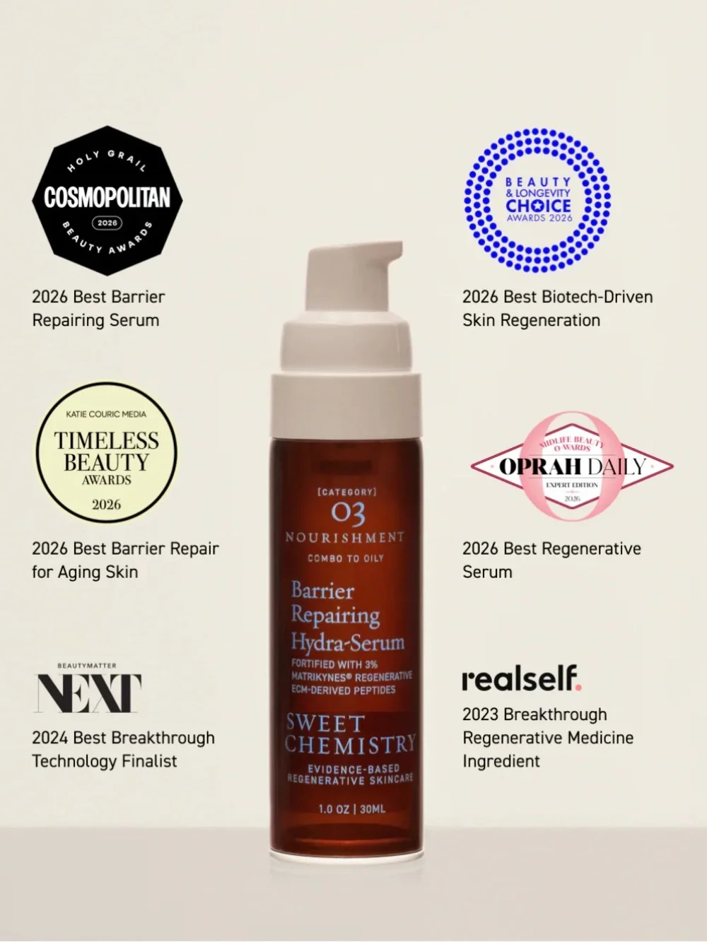 NIB Sweet Chemistry  barrier repairing hydra Serum Infusion 1.0 OZ $160